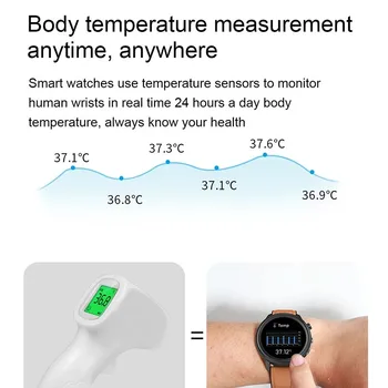 Ti Chip Smart Watch E80 Moški Ženske Merjenja Temperature IP68 Vodotesen PPG+EKG Monitor Srčnega utripa, Fitnes Tracker Smartwatch
