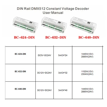 Nov Prihod DMX512 Dekoder DC12V-24V DIN Rail 24CH 32CH 40CH Konstantno Napetostjo PWM Dekoder 3 Digitalni Prikaz Projektov Krmilnik