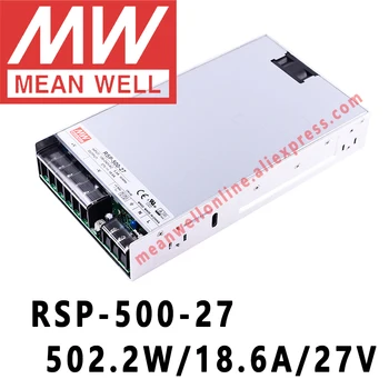 Pomeni Tudi RSP-500-27 meanwell 27VDC/ZA 18,6 A/502W En Izhod s PFC Funkcijo, Napajanje spletne trgovine