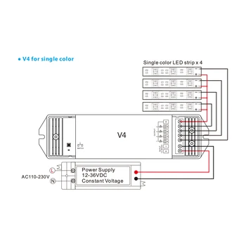 Max 720W 2,4 GHz LED brezžični Sprejemnik krmilnik Je lahko nadzor eni dvojni barve RGB RGBW luči trakovi 4CH 5A/CH DC 12V 24V 36V